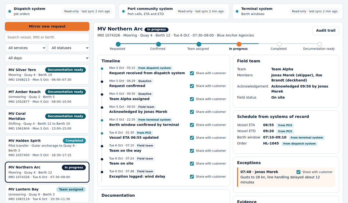 Quayline prototype view of a job